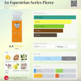عطر ادکلن ان اکواسترین سری پیرس فرنچ اونیو An Equestrian Series Pierce French Avenue مشابه مارلی پرسیوس