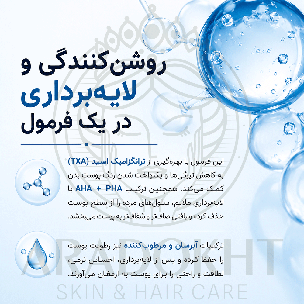 اسپری پیل شات بدن ترانگزامیک اسید دکتر ملاکسین روشن کننده و لایه بردار ملایم Dr.Melaxin Peel Shot Exfoliating TX-Sprayاصلی به شرط ضمانت