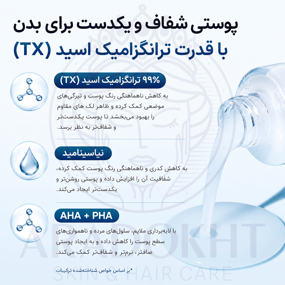 اسپری پیل شات بدن ترانگزامیک اسید دکتر ملاکسین روشن کننده و لایه بردار ملایم Dr.Melaxin Peel Shot Exfoliating TX-Sprayاصلی به شرط ضمانت