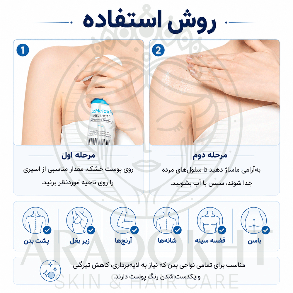 اسپری پیل شات بدن ترانگزامیک اسید دکتر ملاکسین روشن کننده و لایه بردار ملایم Dr.Melaxin Peel Shot Exfoliating TX-Sprayاصلی به شرط ضمانت