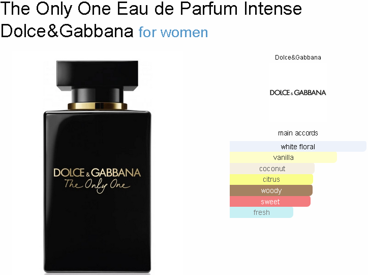عطر ادکلن زنانه دولچه گابانا د اونلی وان ادوپرفیوم اینتنس فراگرنس ورد (Fragrance World Dolce & Gabbana The Only One EDP Intense)حجم۱۰۰میل